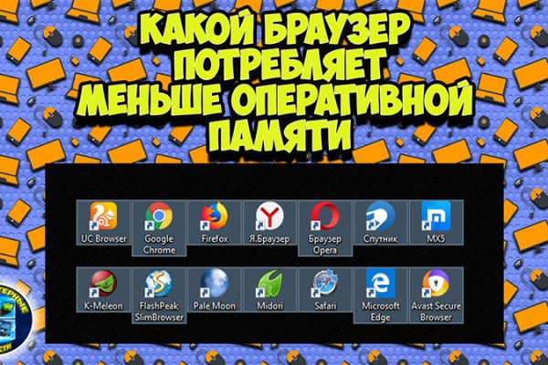 Что такое кракен магазин
