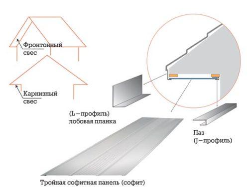 Ссылка в магазин на кракен