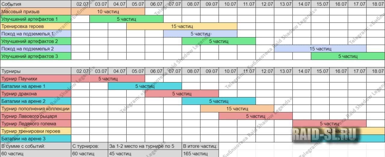 Кракен сайт работает